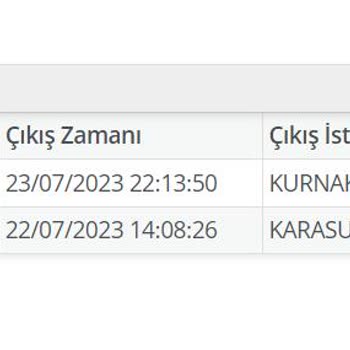Kuzey Marmara Otoyolu Farklı Sınıftan Geçiş Parası Almak
