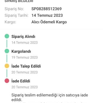 Dolap İade Edilen Kargom Ve Ücret İadesi