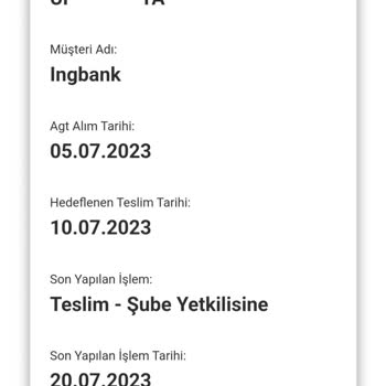 İngbank Kredi Kartım Nerede?