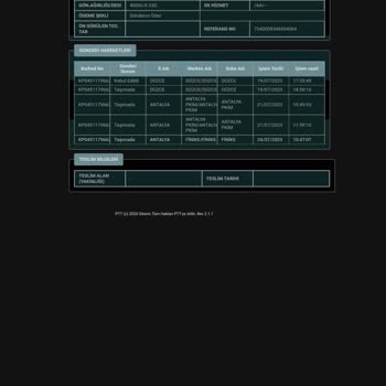 Finike PTT Kargo Şubesi Çalışanları