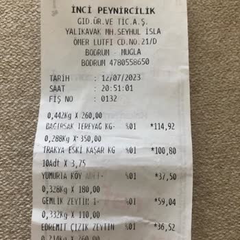 İnci Peynir Evi Hakkında Şikayet