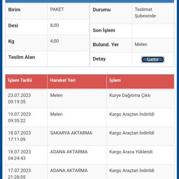 Sürat Kargo'nun Siparişimi Israrla Teslim Etmemesi