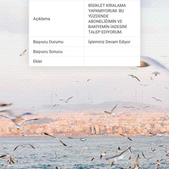 İsbike Para İadesi Olmadı