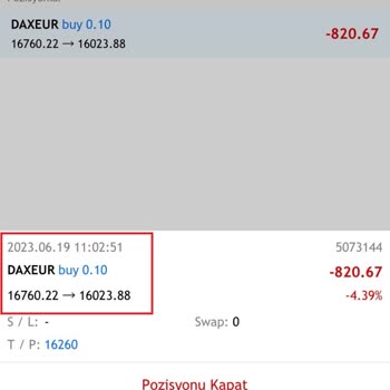 Axa Global Yatırım Para Çekimi Ve İşlem Güvenliği Sorunu