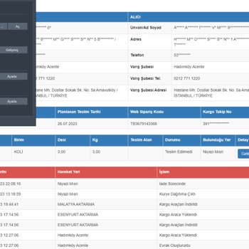 Sürat Kargo Ürün Teslim Sıkıntısı