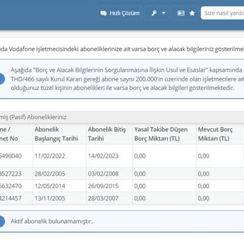 Vodafone Haksız Alınan Bedel İadesi