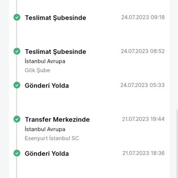 Trendyol Süresi Geçip Teslim Edilemeyen Kargo