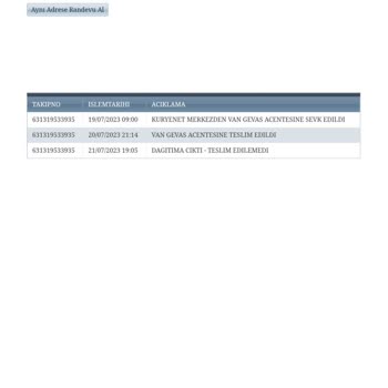 Kaç Gündür Talep Oluşturmama Rağmen Kuryenet Kartımı Teslim Etmedi