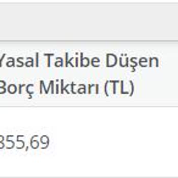 Türk Telekom Da Adıma Hat Açılmış.