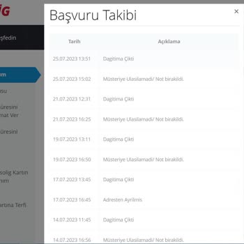 Passolig Kart Tesliminin 2 Aydır Yapılmaması