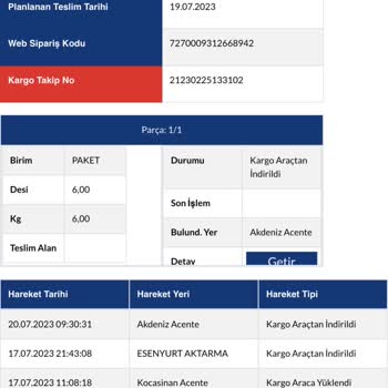 Sürat Kargo Kargonun Dağıtıma Çıkarılmaması