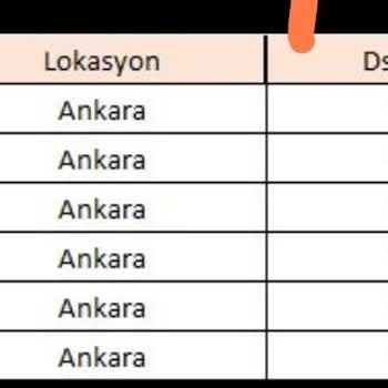 Trendyol İşe Girişte Sıkıntı