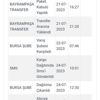 Kargoist Bursa Şube Kargolarımı Zapt Ettiler.