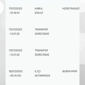 PTT Kargo 8 Gündür Yıldırım PKDM'den Kargom Dağıtıma Çıkmıyor
