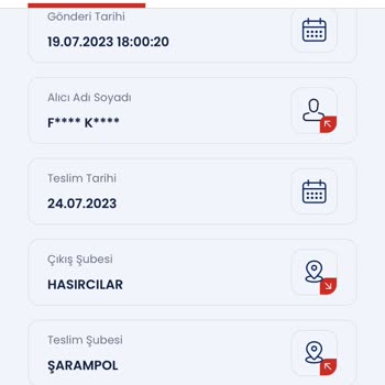 Aras Kargo Kargoların Teslim Edilmemesi
