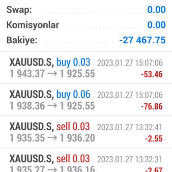 Climax Prime Forex Te Derya Uzun Ve Barış İn Mağduruyum.