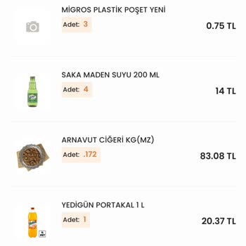 Migros Açık Meze Mağduriyeti