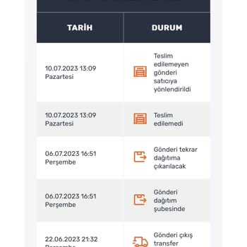 Aras Kargo Kargomu Kaybetti Ve İlgilenmedi.