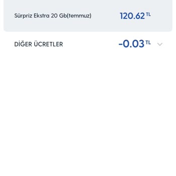Turkcell Tyg Paketi Ücret İadesi Talebi