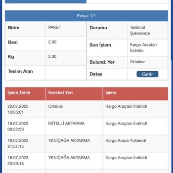 Sürat Kargo Kargomu Dağıtıma Çıkarmıyor