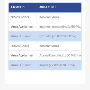 Kablo Net İnternet Hız Problemi