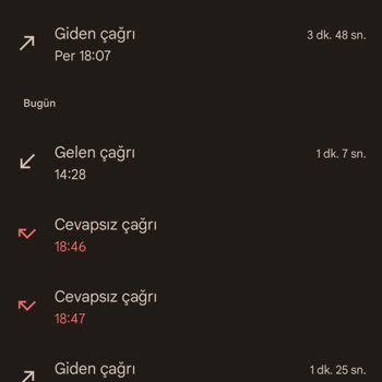 Vodafone Ev İnterneti Sorunu