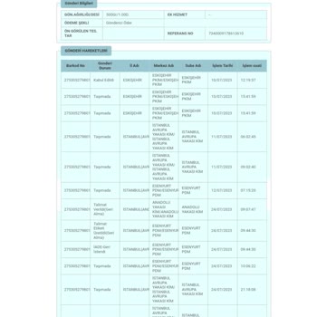 Trendyol'dan Gelmeyen Ürün İçin Ücret İadesi