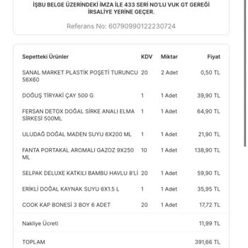 Migros Gördüğünüze İnanın Ürünlerini İndirimsiz Fiyatıyla Gönderiyor!