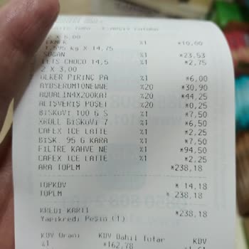 A101 Raftaki Etiketle Kasadaki Etiket Farkı