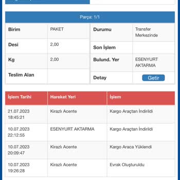 N11 Ödemesi Alınan, Teslim Edilmeyen Ve N11'in İlgilenmediği Ürün Hk.