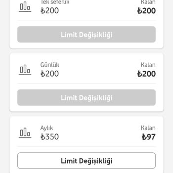 Vodafone Her Şey Yanımda Limitimiz Olmasına Rağmen Limit Gözükmüyor.