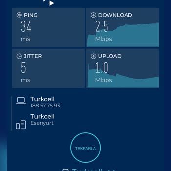 Turkcell'in Eski Kalitesinden Eser Yok