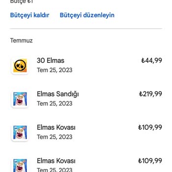 Google Play'de Bilgim Dışında Yapılan Uygulama İçi Satın Alım!