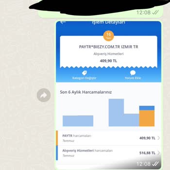 Biezy Butik Ürünün Stoğu Tükenmiş, Alınan Paranın İadesi Yapılmıyor