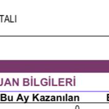 Pixel Swear Ürün Ulaşmaması