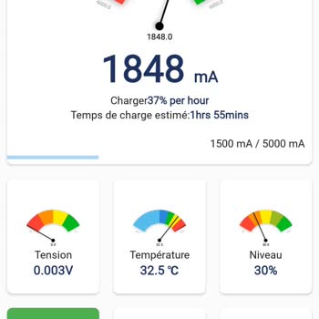 Hızlı Şarj Özellikli Bix Şarj Cihazı Yavaş Şarj Ediyor