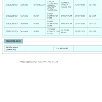 PTT Kargo Tarafından Teslim Edilmeyen Paketler Hakkında
