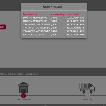 Horoz Lojistik Kargo Dağıtıma Çıkmıyor Ve Kesinlikle Sorun Çözülmüyor