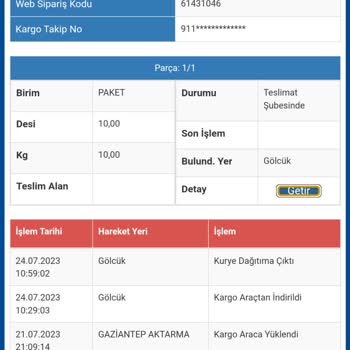 Sürat Kargo Kargom 3 Gündür Dağıtımda!