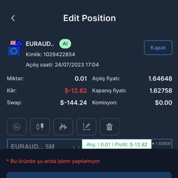 Valor Yatırım Swap Kesintisi Hesabı Sıfırlama Firmanın Dürüst Olmaması