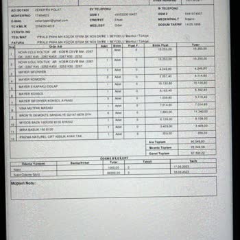 Doğtaş Mobilya Kusurlu Ürün Ve Teslim Tarihine Rağmen Gelmeyen Ürünler