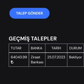 GroupMarketCap Adlı Sitenin Çıkarttığı Masraflar