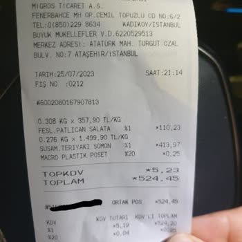 Macro Center Aşırı Yüksek Meze Fiyatı