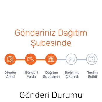 Sürat Kargo Kayseri İldem Şubesinden Şikayetçiyim!