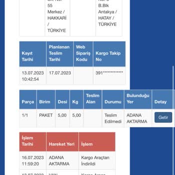 Sürat Kargo Kargom 2 Haftadır Gelmedi