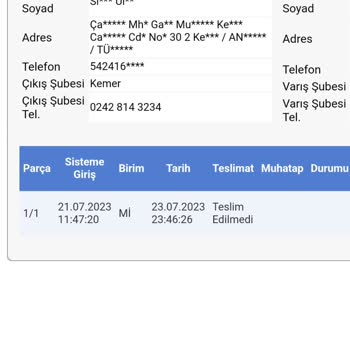 Sürat Kargo Kargo Gelmiyor 6GÜNDÜR