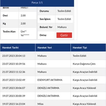 Sürat Kargo Malkara Şubesi Yapılmayan Teslimat