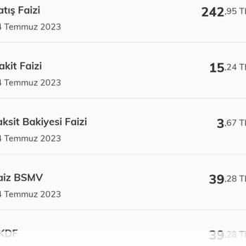 Denizbank Kredi Kartı Satış Faizi