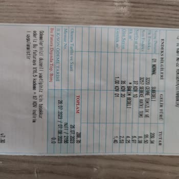 Diski Su Fazla Gelmektedir