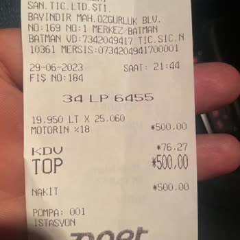 Chippin Den Verilmeyen Para Puanlar